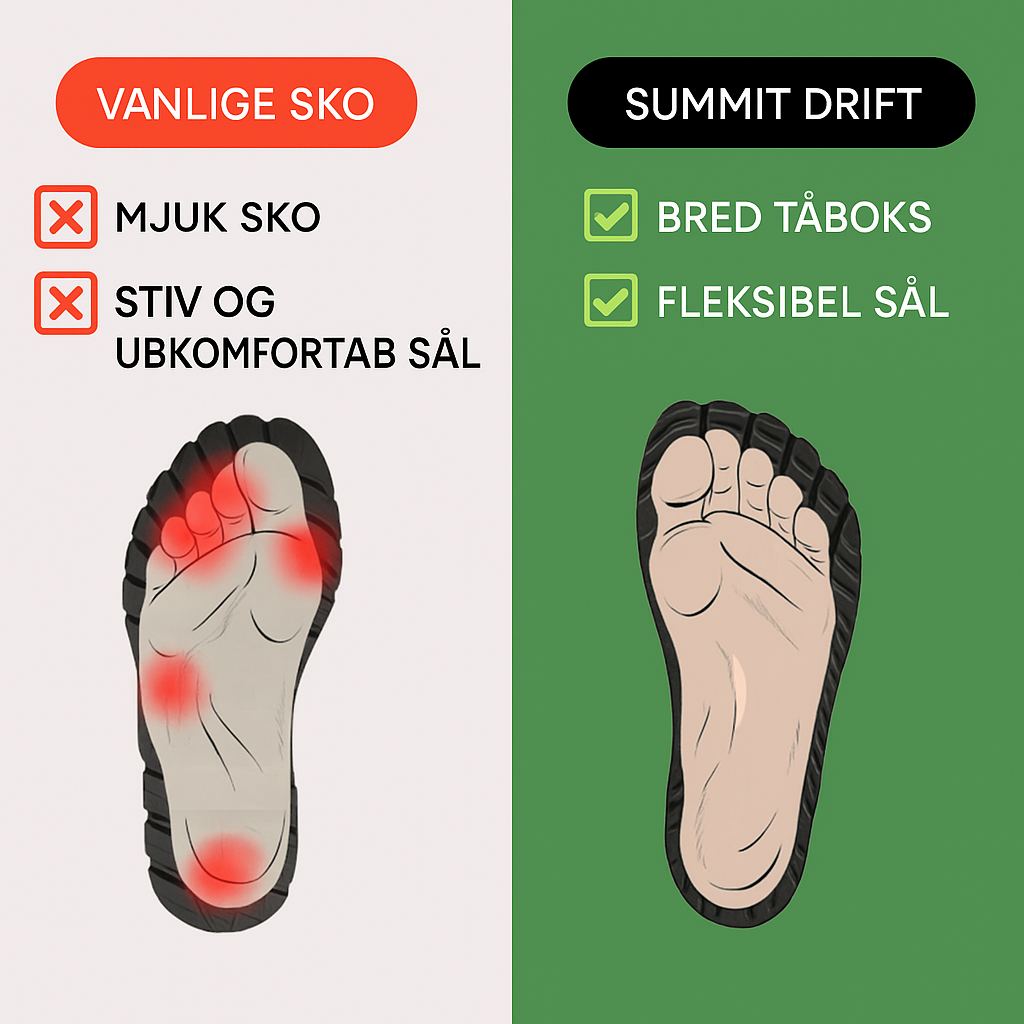 Fjeldtræk™ – Udendørssko med Greb og Frihed